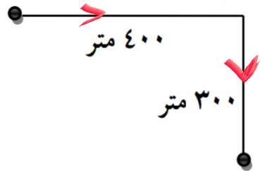 دریافت سوال 3