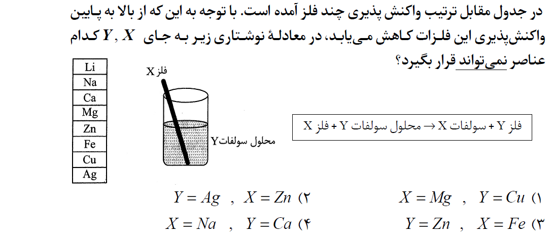 دریافت سوال 3