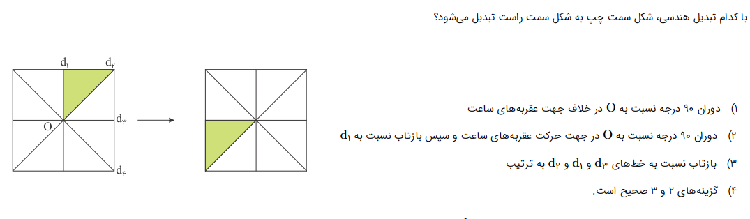 دریافت سوال 28