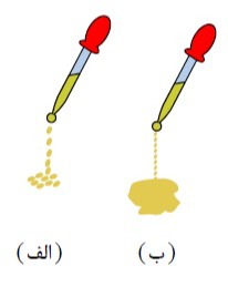 دریافت سوال 11