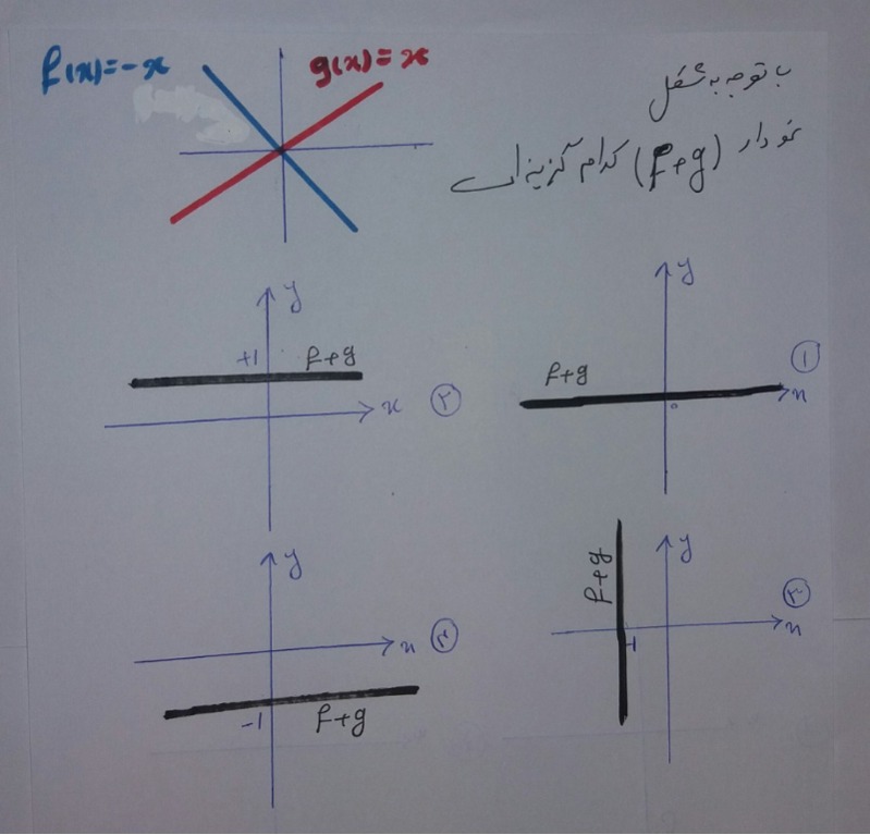 دریافت سوال 9