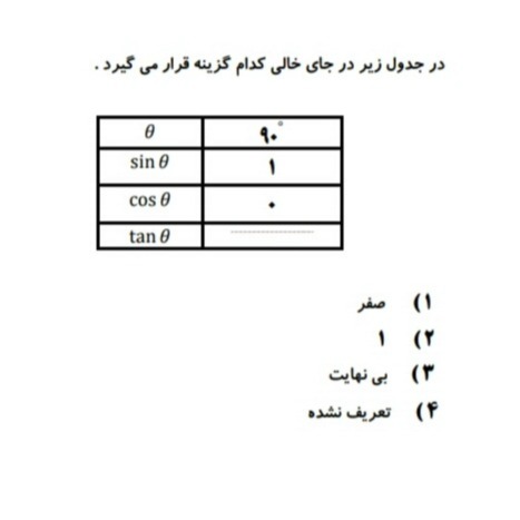 دریافت سوال 6