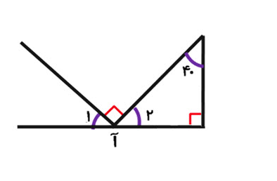 دریافت سوال 13