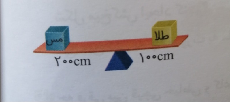 دریافت سوال 5