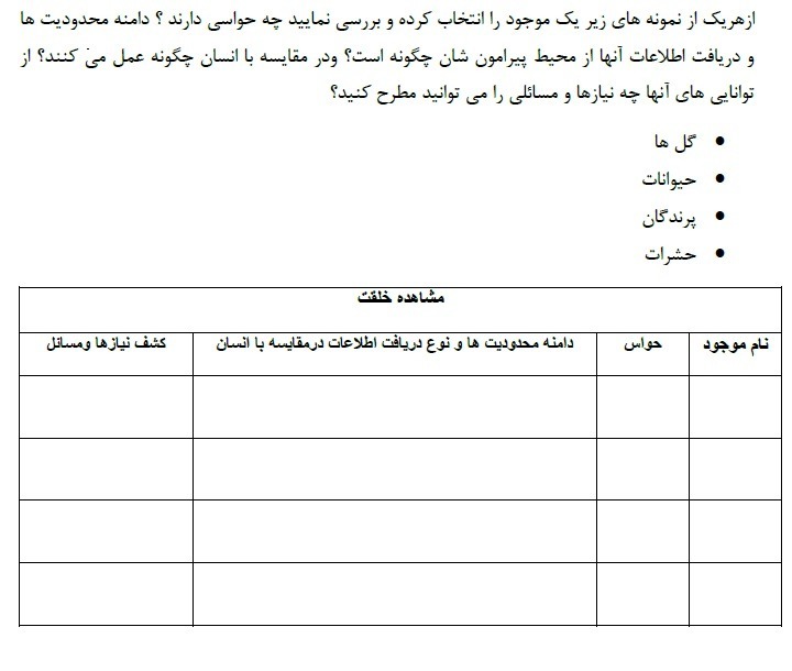 دریافت سوال 15