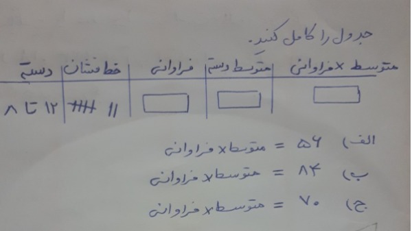 دریافت سوال 14