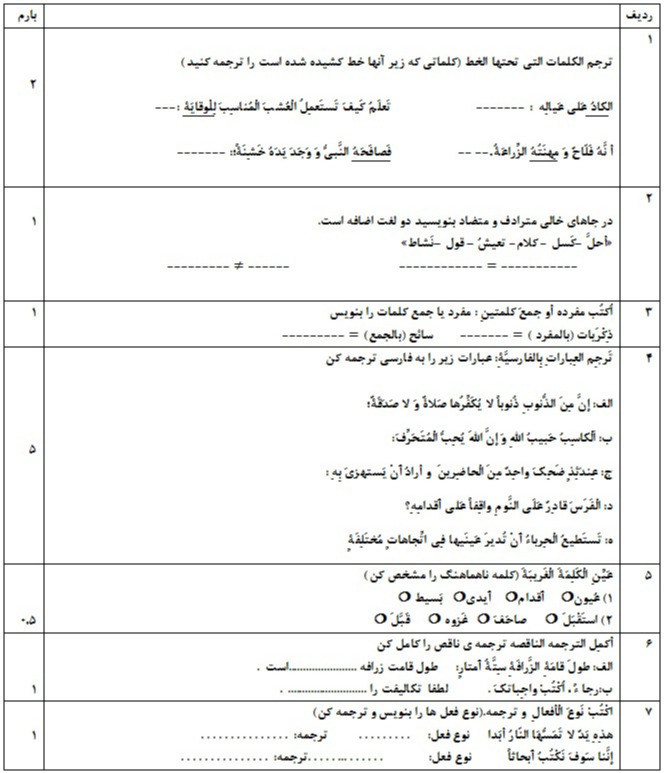 دریافت سوال 1