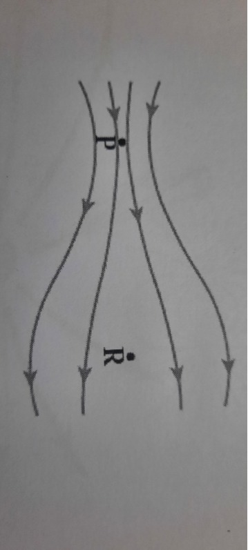 دریافت سوال 4