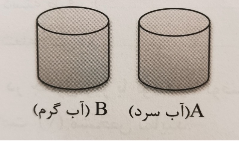 دریافت سوال 10