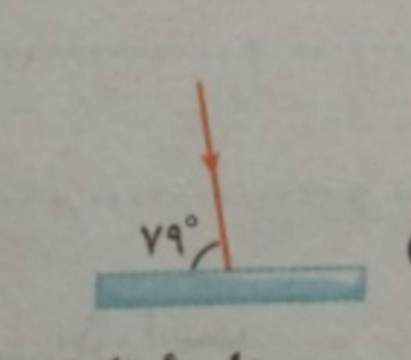 دریافت سوال 14