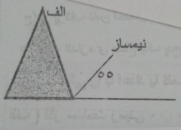 دریافت سوال 1