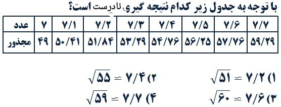 دریافت سوال 20