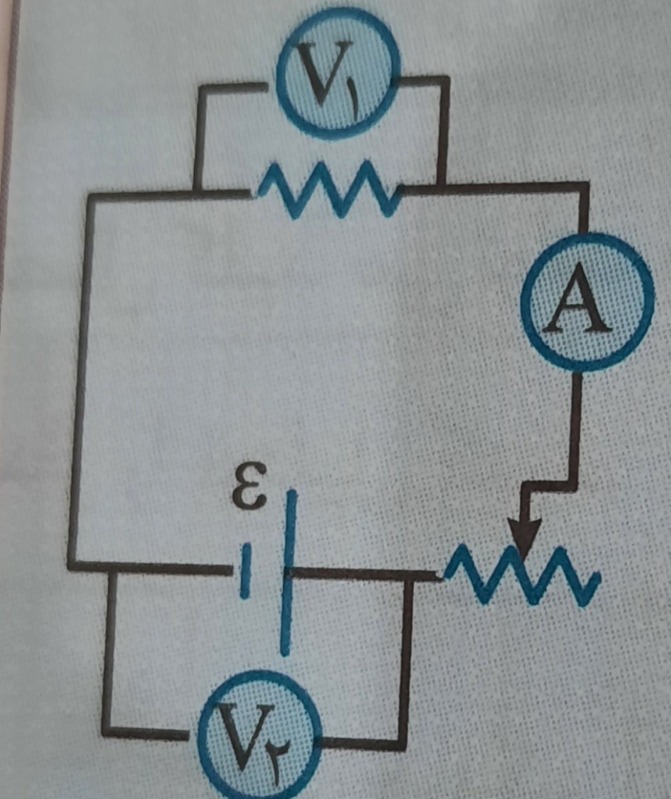 دریافت سوال 9