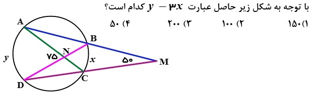 دریافت سوال 1