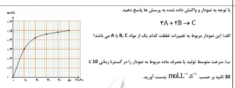 دریافت سوال 17