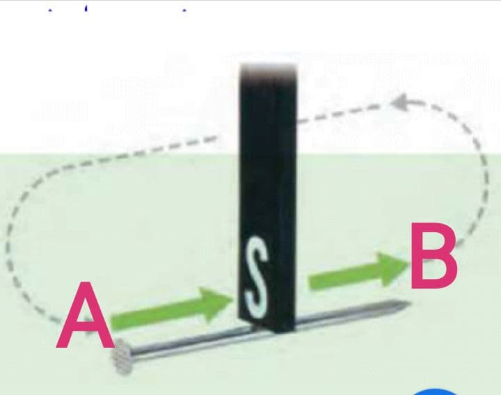 دریافت سوال 25