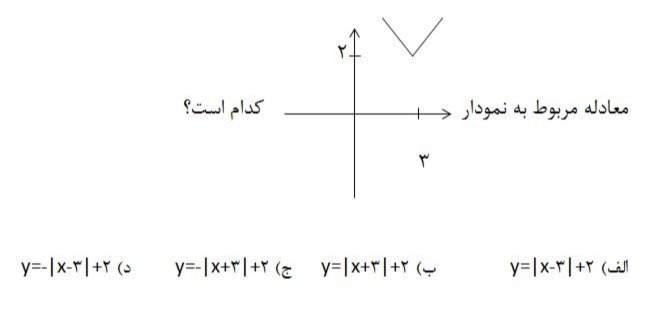 دریافت سوال 12