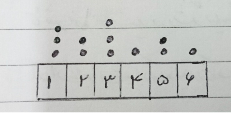 دریافت سوال 16