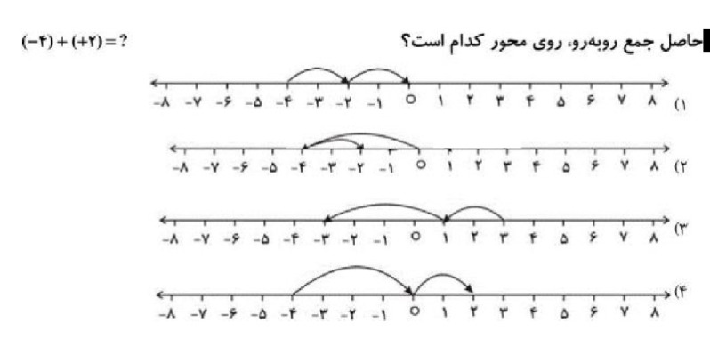 دریافت سوال 8