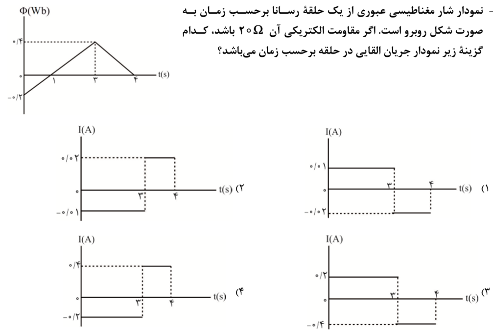 دریافت سوال 23