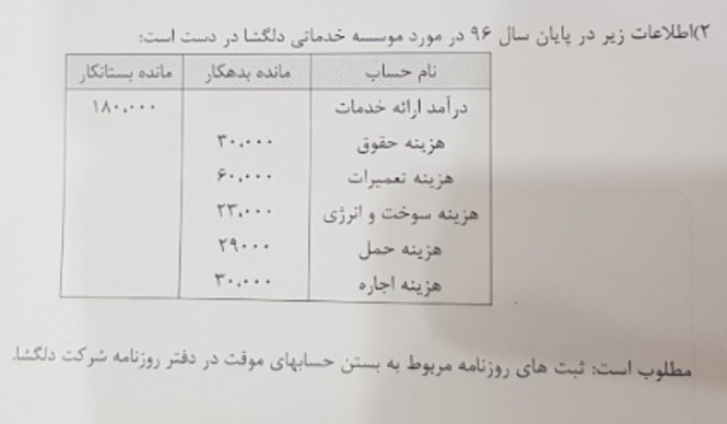 دریافت سوال 5