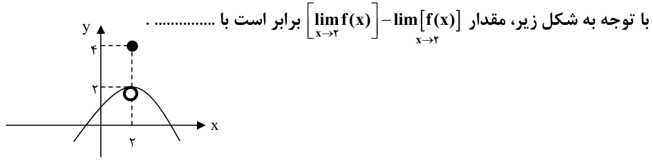 دریافت سوال 4