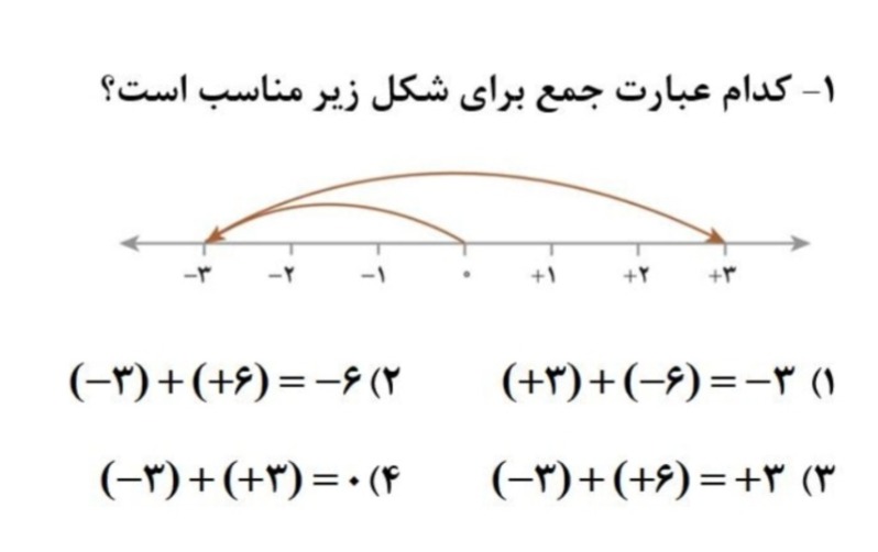 دریافت سوال 3