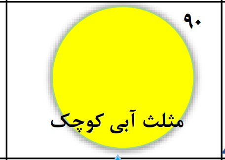 دریافت سوال 90