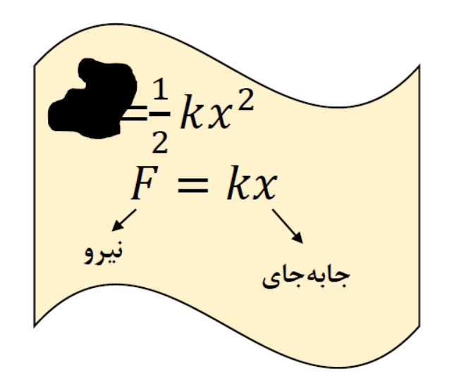 دریافت سوال 13