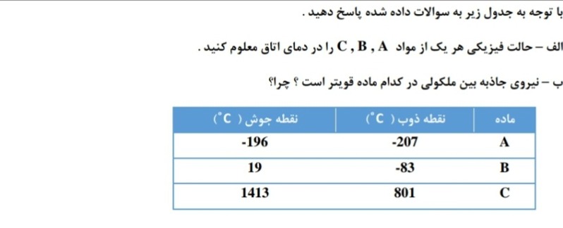 دریافت سوال 12