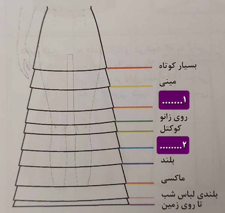 دریافت سوال 13