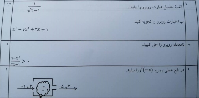 دریافت سوال 2