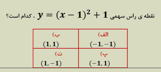 دریافت سوال 21