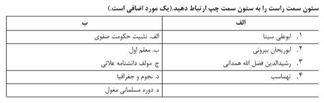 دریافت سوال 25