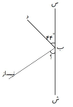 دریافت سوال 16