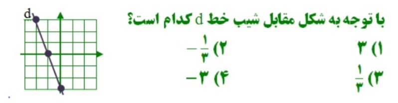 دریافت سوال 38