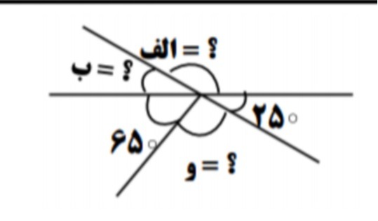 دریافت سوال 11