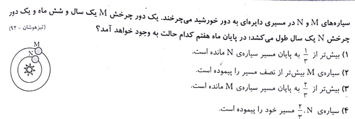 دریافت سوال 2