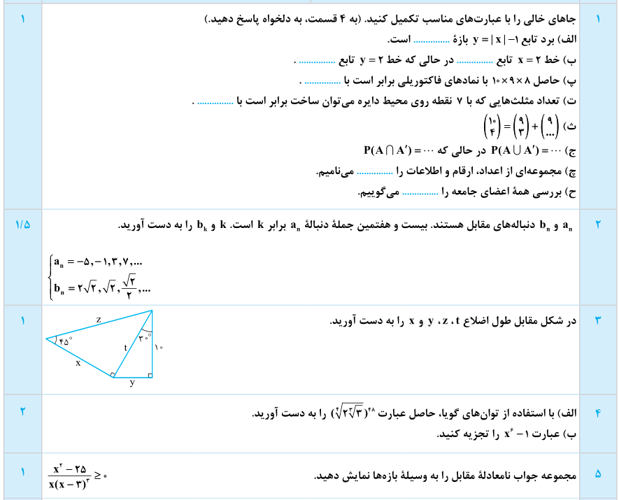 دریافت سوال 1