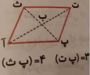 دریافت سوال 2