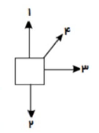 دریافت سوال 13