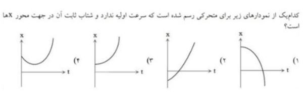 دریافت سوال 6