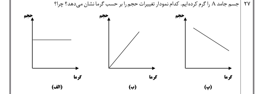 دریافت سوال 17