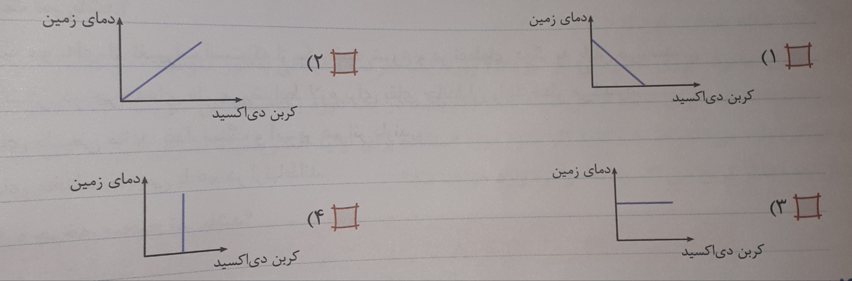 دریافت سوال 26