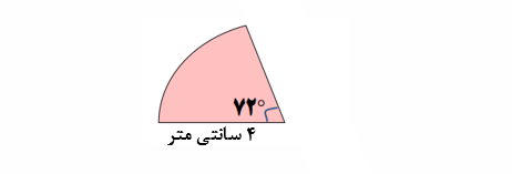 دریافت سوال 8