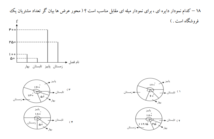 دریافت سوال 18