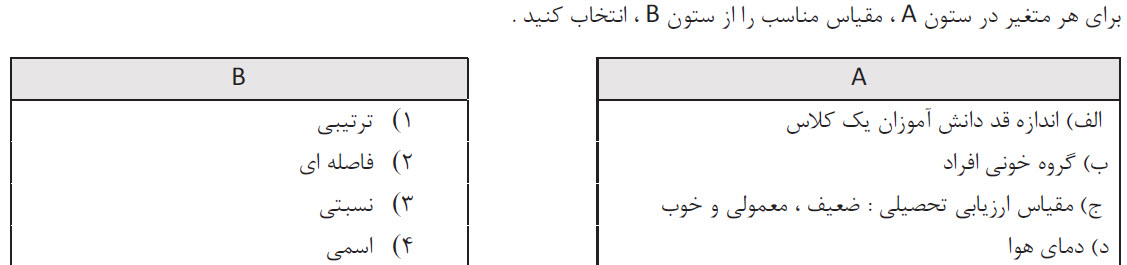 دریافت سوال 3