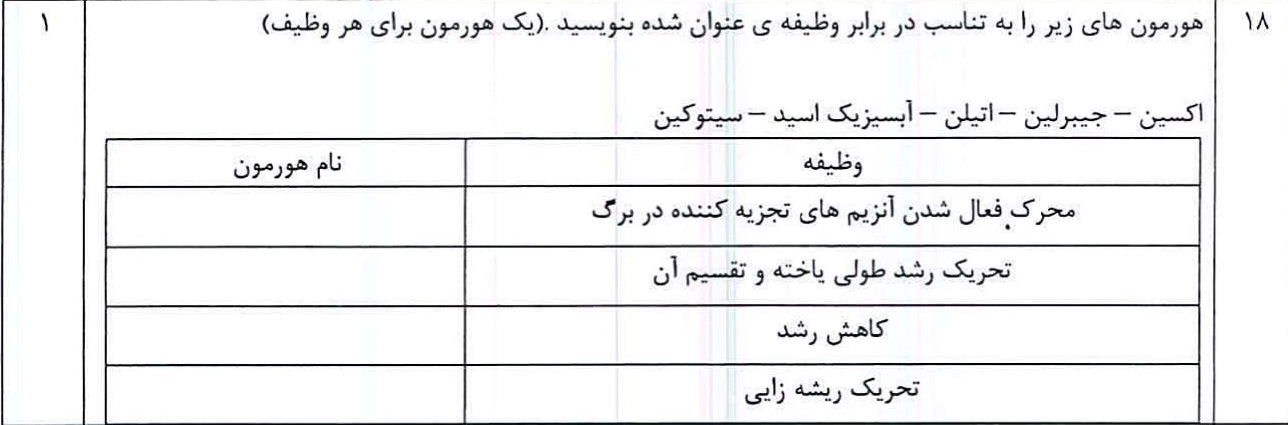 دریافت سوال 18