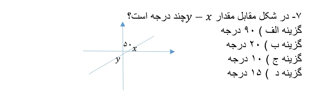 دریافت سوال 7