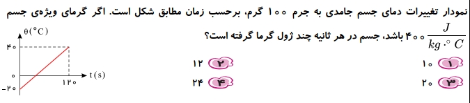 دریافت سوال 2